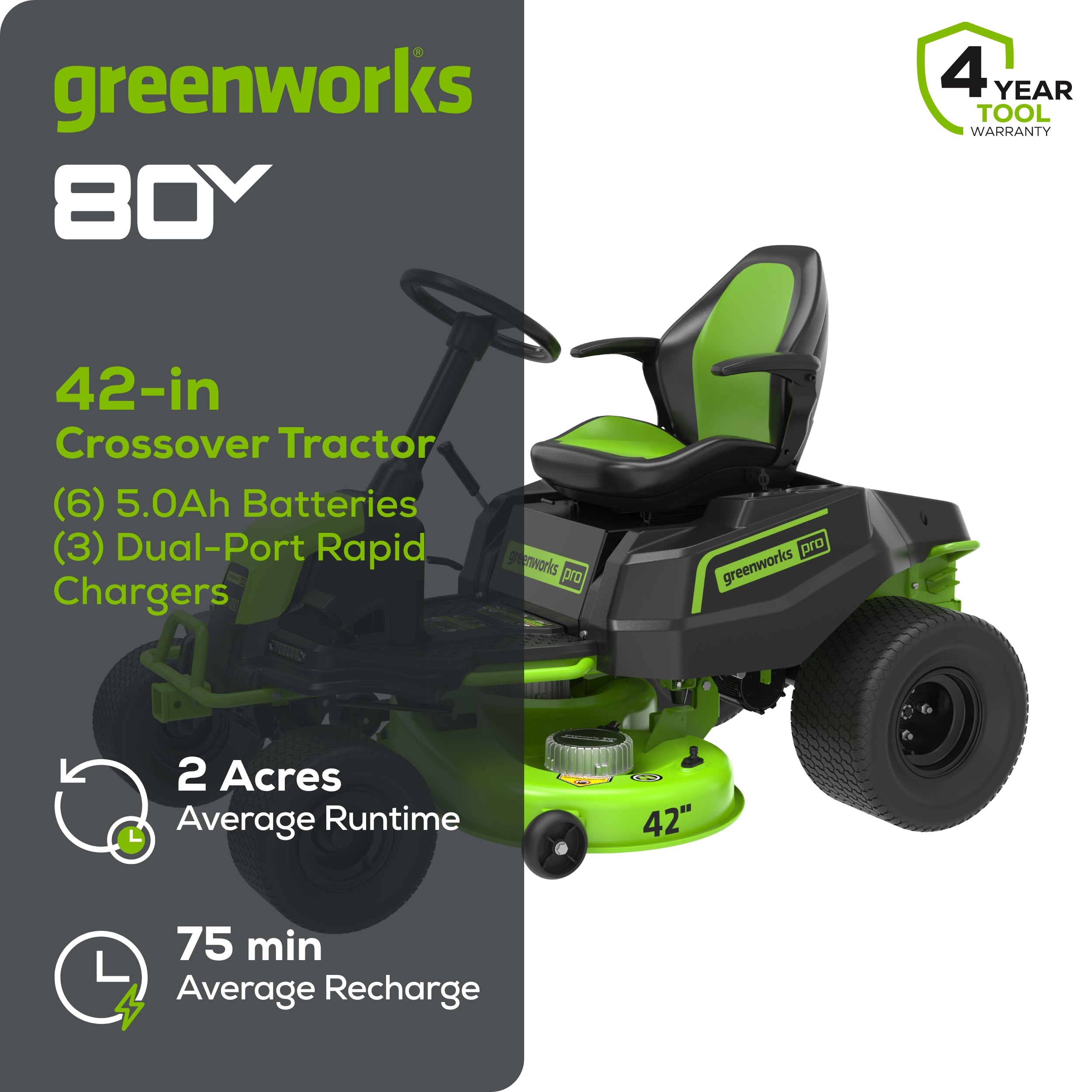 80V 42" Cordless Battery CrossoverT Riding Lawn Mower w/ Six (6) 5.0Ah Batteries and Three (3) Dual Port Turbo Chargers