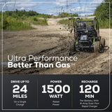 80V STEALTH Series All-Terrain 2-Seat Electric Youth Go-Kart: (2) 8.0 Ah Batteries and Dual-Port Charger