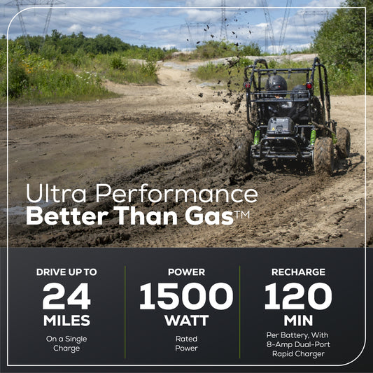 80V STEALTH Series All-Terrain 2-Seat Electric Youth Go-Kart: (2) 8.0 Ah Batteries and Dual-Port Charger