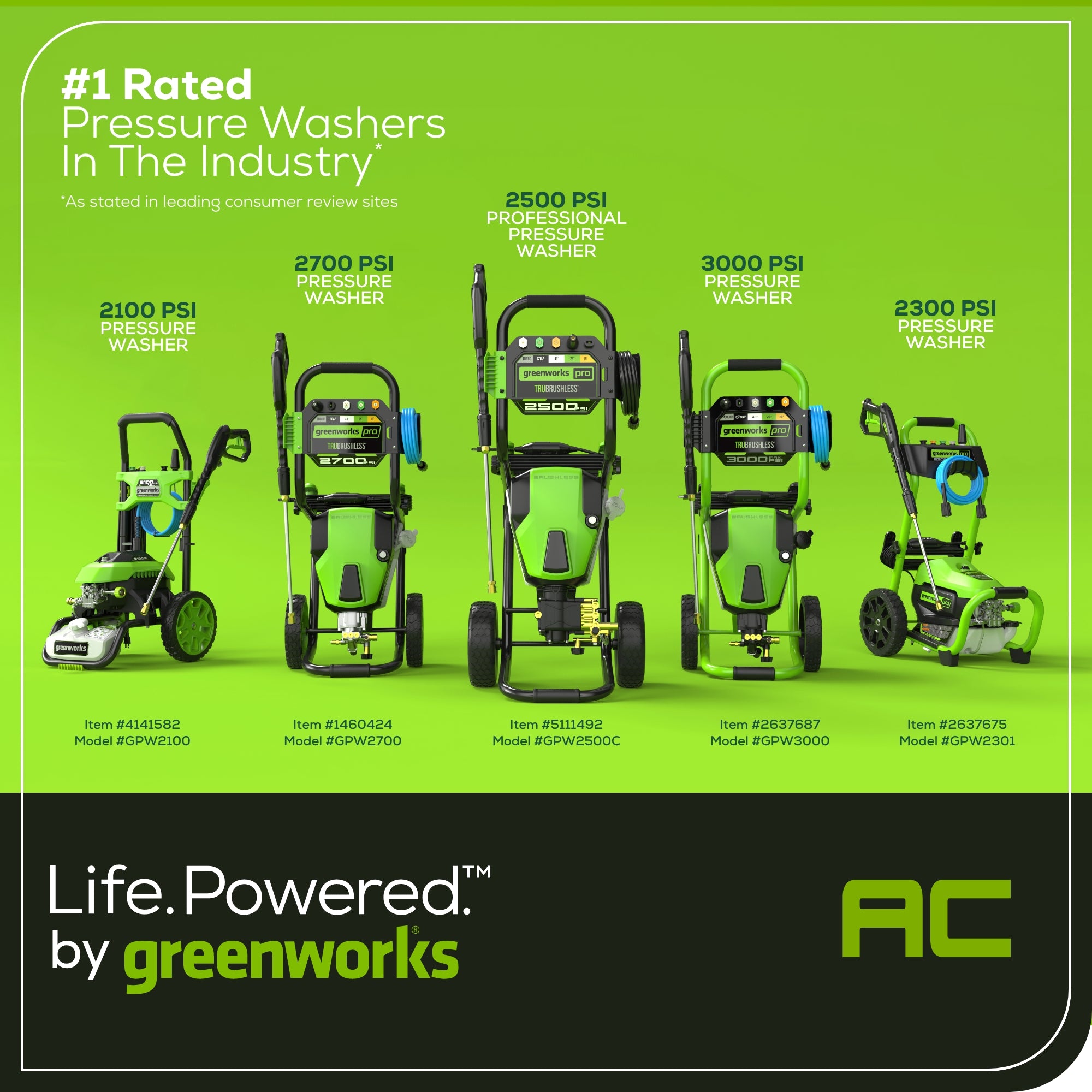 3000-PSI 2.0 GPM Pressure Washer(Gen 2) | Greenworks Tools