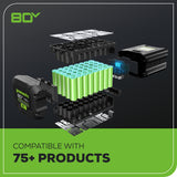 80V 18" Cordless Battery Chainsaw w/ 2.0Ah Battery & Charger