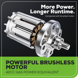 80V 18" Cordless Battery Chainsaw w/ 2.0Ah Battery & Charger