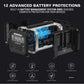 40V Power Outage Kit w/ Four (4) 4.0Ah Batteries and Built-In Charger