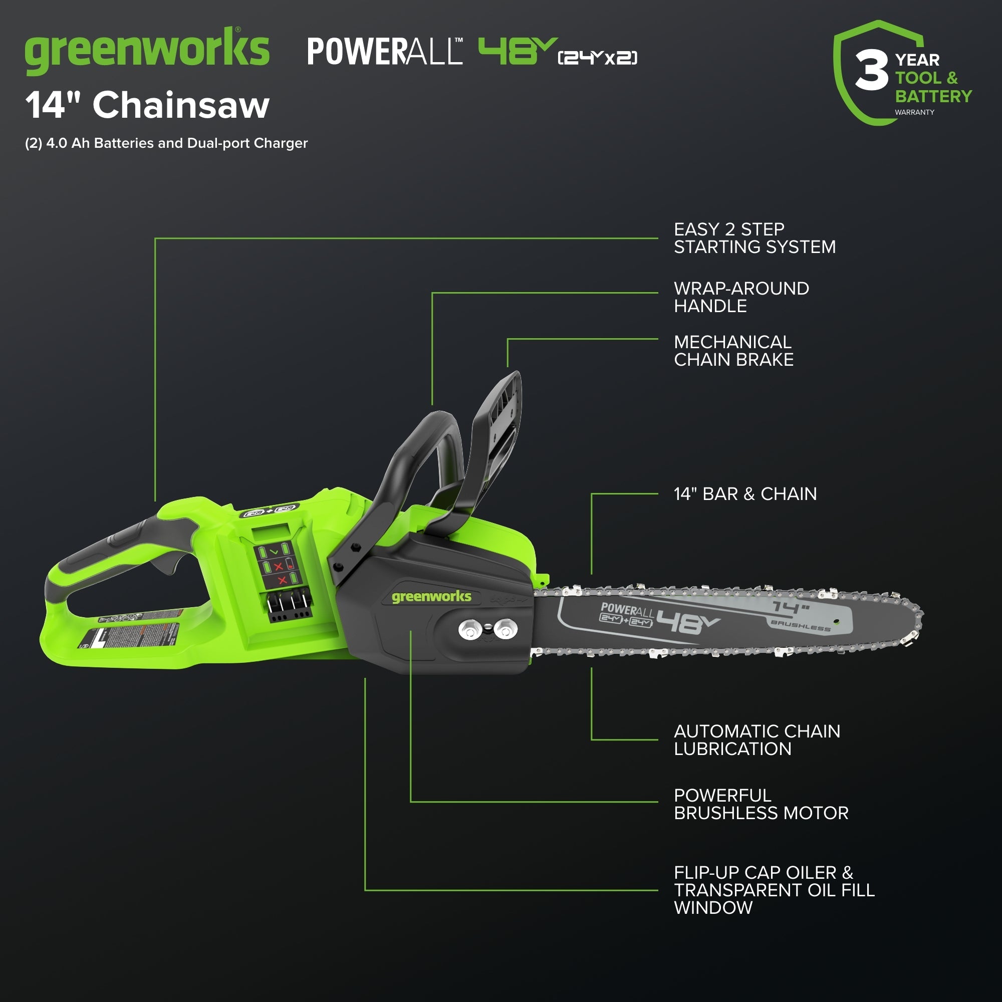 48V (24V x 2) 14" Cordless Battery Chainsaw w/ Two (2) 4.0 Ah USB Batteries & Dual Port Charger