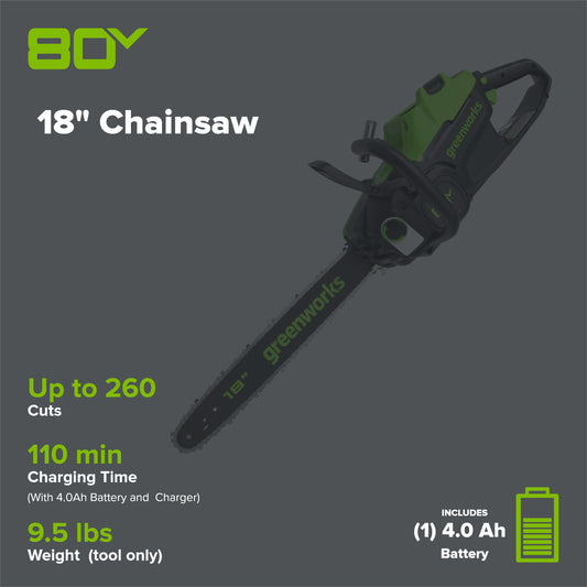 80V 18