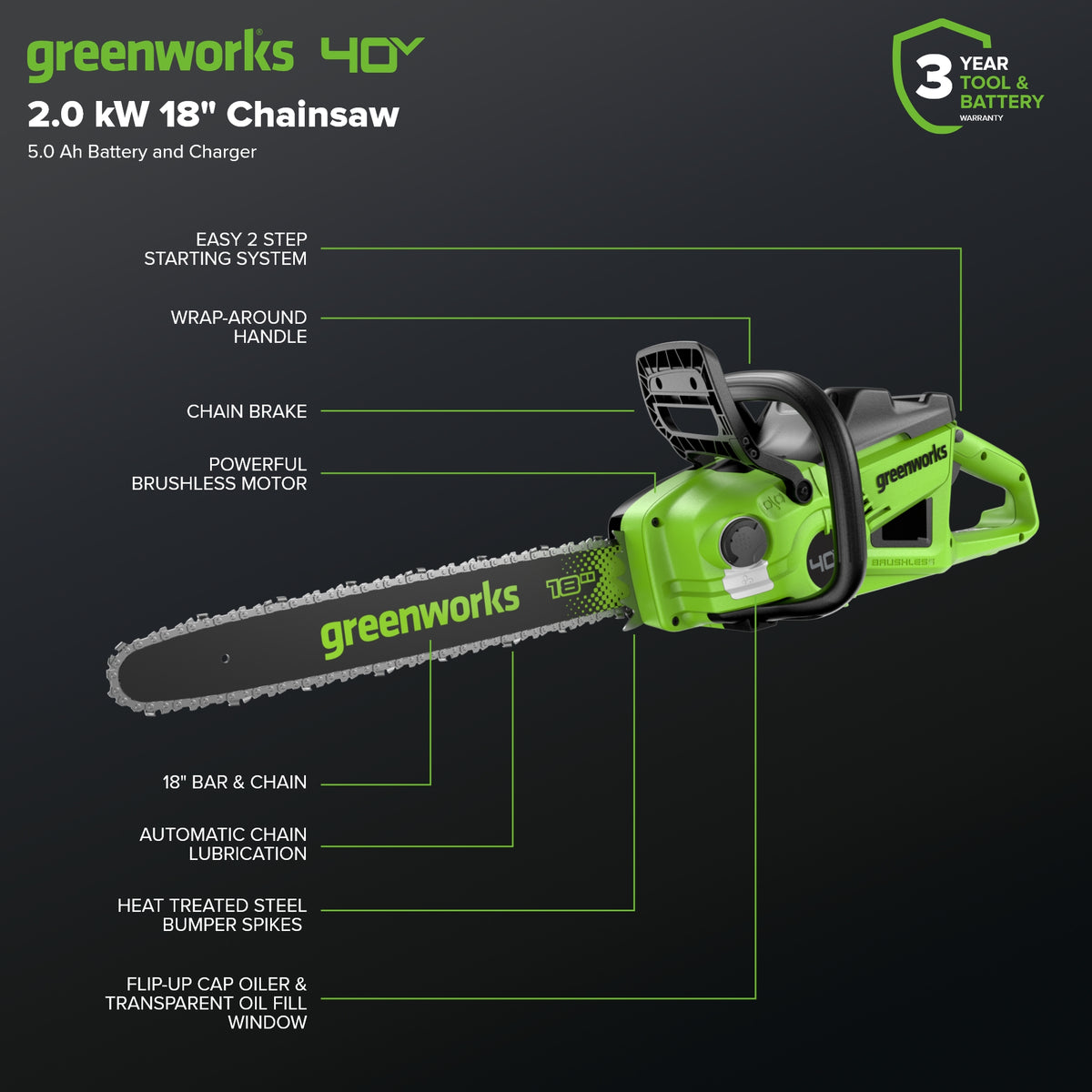 40V 18" Cordless Battery 2.0 kW Chainsaw: 5.0 Ah Battery and 5A Charger