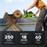40V 18" Cordless Battery 2.0 kW Chainsaw: 5.0 Ah Battery and 5A Charger