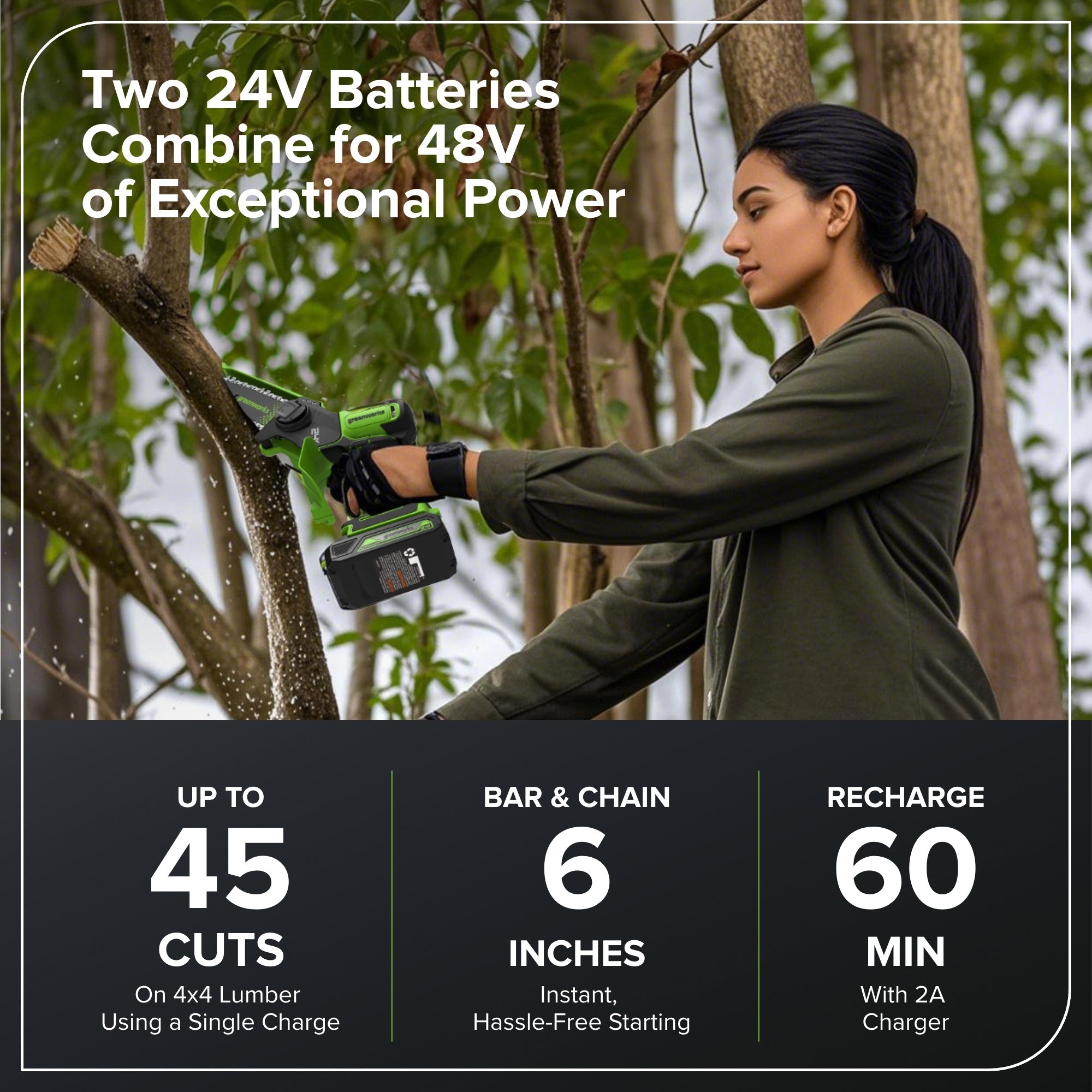 24V 6” Gen 2 Cordless Battery Brushless Pruner Saw w/ 2.0Ah Battery & 2A Charger