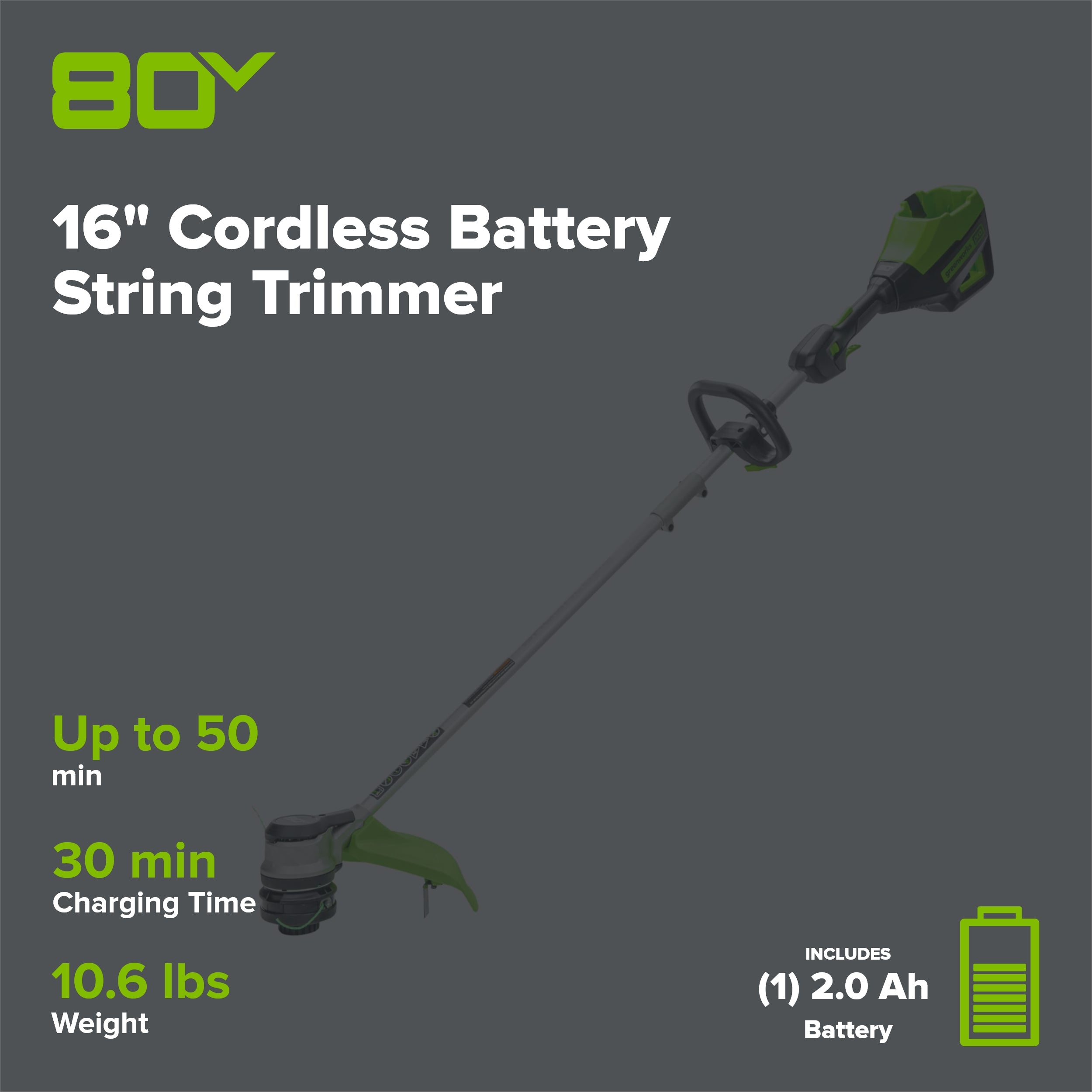 80V 16" Cordless Battery String Trimmer( .095 line) w/ 2.0 Ah Battery & 4.0Amp Charger