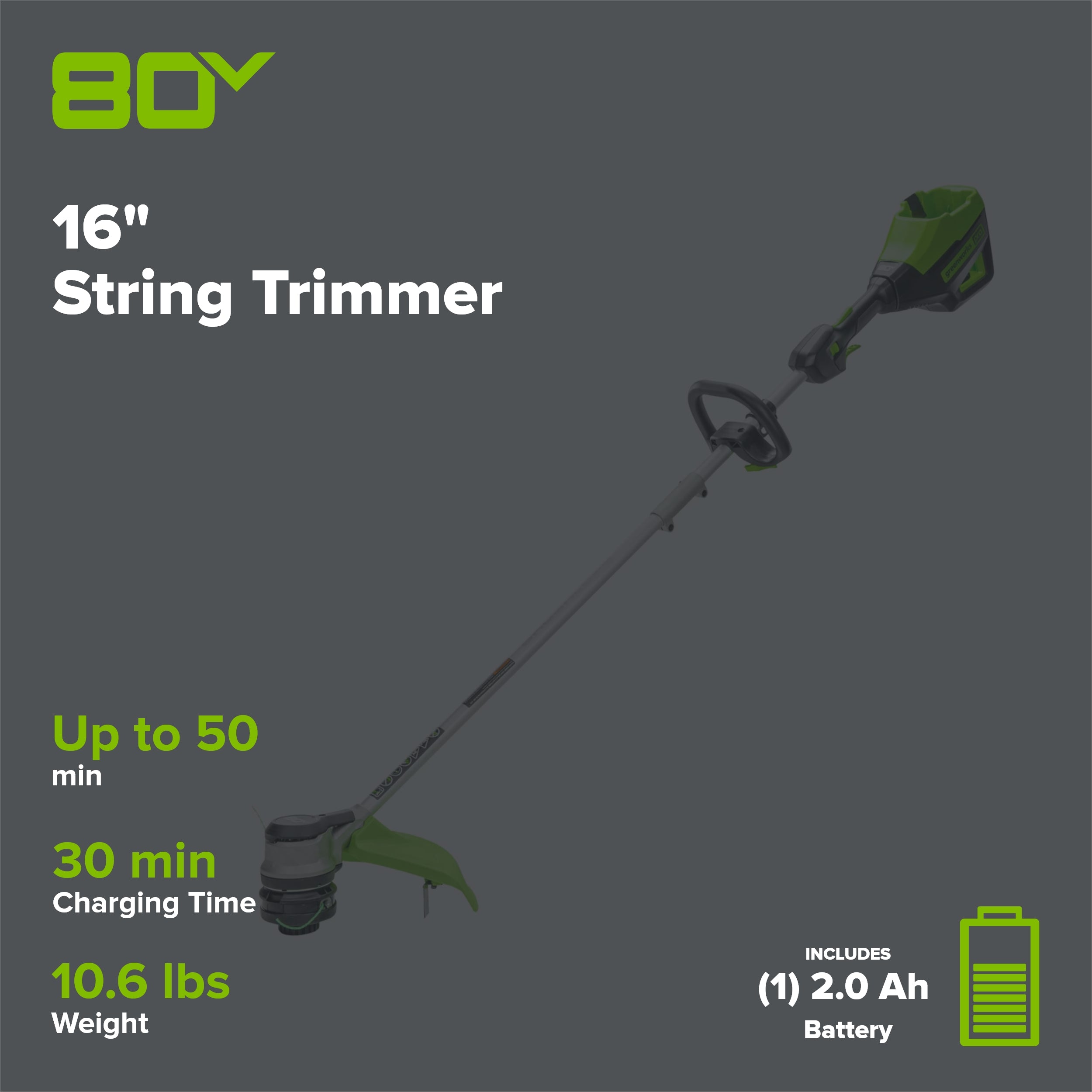 80V 16" Cordless Battery String Trimmer( .095 line) w/ 2.0 Ah Battery & 4.0Amp Charger