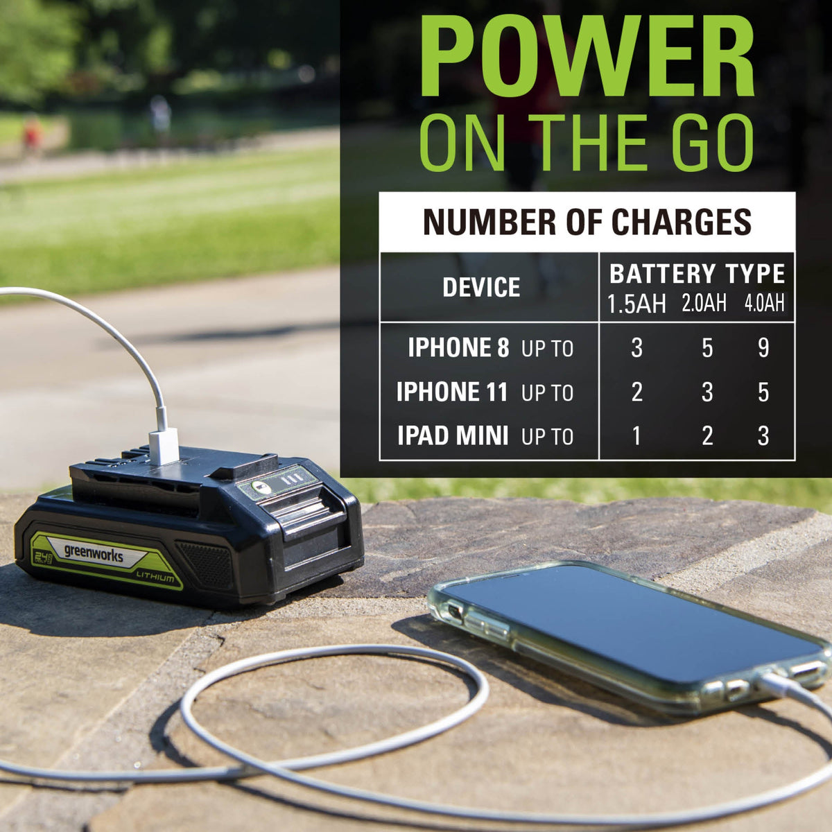 24V 10" Cordless Battery String Trimmer w/ 2.0Ah Battery and Charger