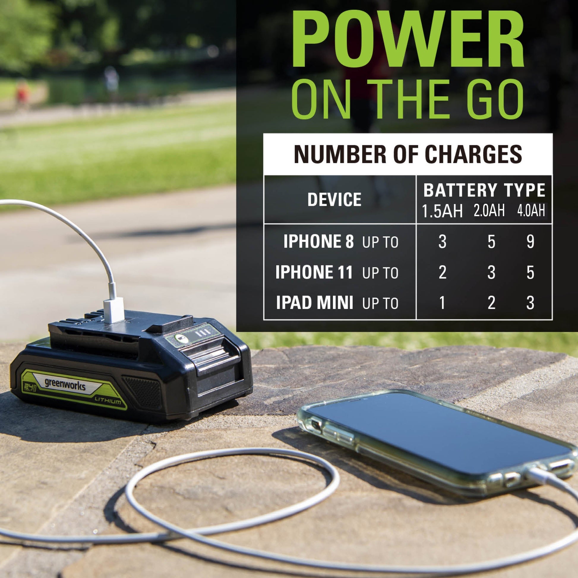 24V 10" Cordless Battery String Trimmer w/ 2.0Ah Battery and Charger