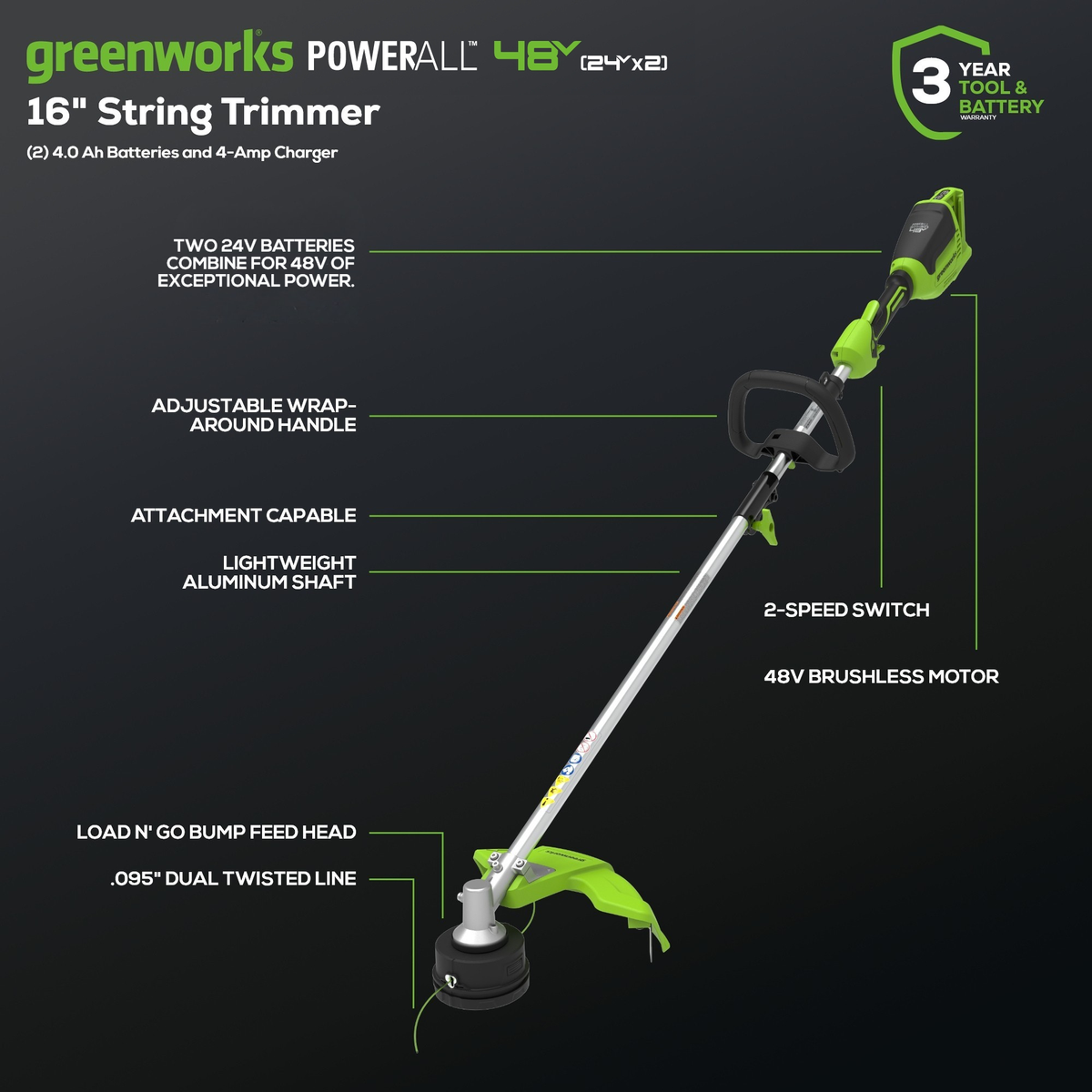 48V (24V x 2) 16" Cordless Battery String Trimmer (Attachment Capable) w/ (2) 4.0Ah USB Batteries & Dual Port Charger