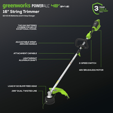 48V (24V x 2) 16" Cordless Battery String Trimmer (Attachment Capable) w/ (2) 4.0Ah USB Batteries & Dual Port Charger