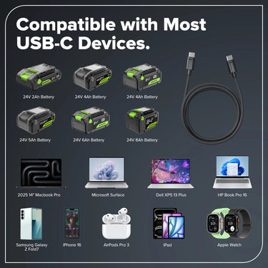 3FT 140W Fast Charging Cord, Bi-Directional USB-C