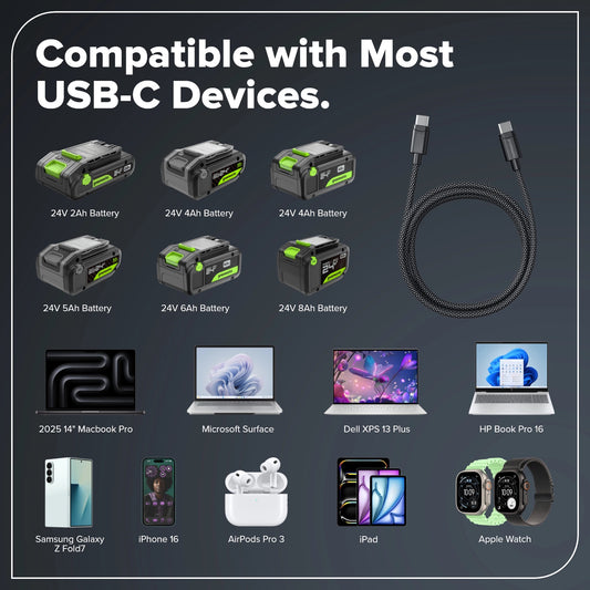 3FT 140W Fast Charging Cord, Bi-Directional USB-C