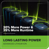 24V 13" Cordless Battery String Trimmer/Edger, 20PC Blades: 4.0Ah Type-C Battery and Charger