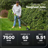 24V 13" Cordless Battery String Trimmer/Edger, 20PC Blades (Tool Only)