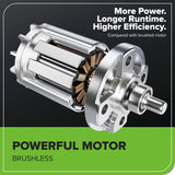 24V 13" Cordless Battery String Trimmer/Edger, 20PC Blades (Tool Only)