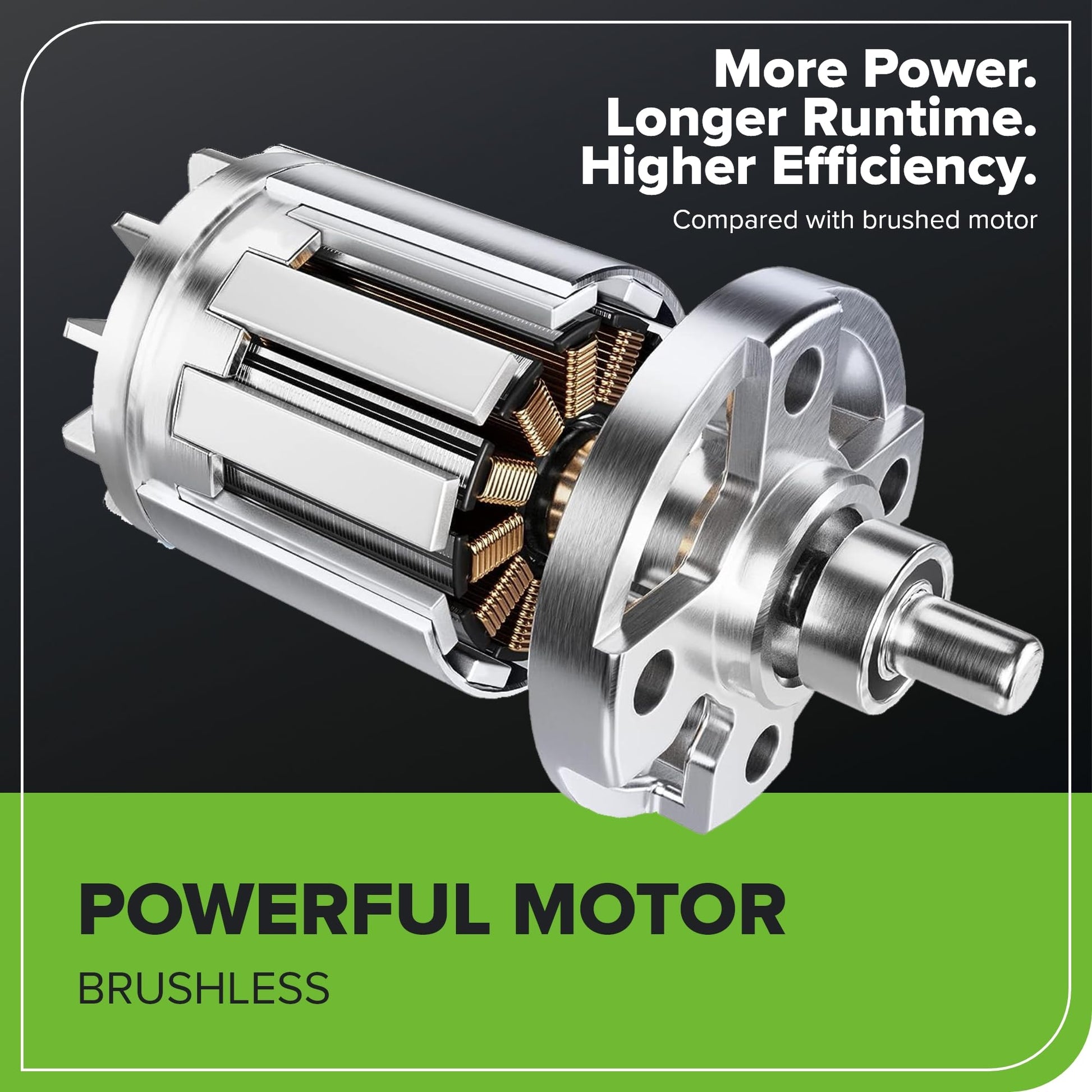 24V 13" Cordless Battery String Trimmer/Edger w/ 20PC Blades (Tool Only)