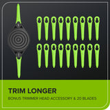 24V 12" Cordless Battery String Trimmer/Edger: 4.0 Ah Battery and Charger