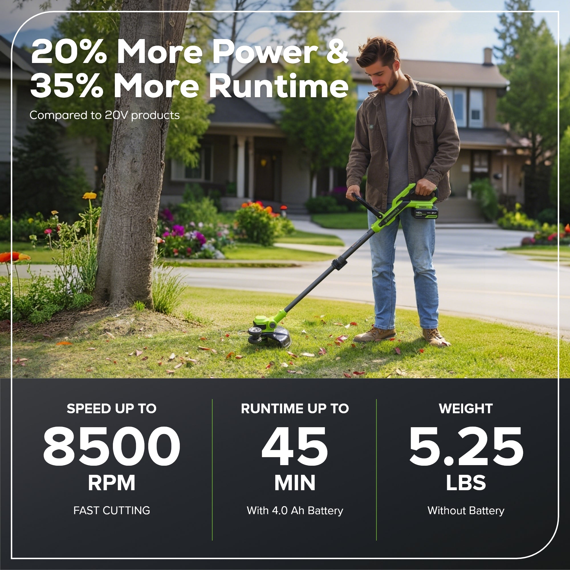 24V 12" Cordless Battery String Trimmer/Edger: 4.0 Ah Battery and Charger