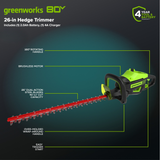 80V 26" Cordless Battery Hedge Trimmer(1.1" cut, 3200 SPM) w/ 2.0Ah Battery & Charger