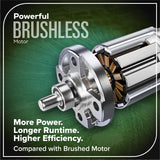 80V 26" Cordless Battery Hedge Trimmer(1.1" cut, 3200 SPM) (Tool Only)