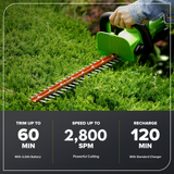 24V 22" Cordless Battery Hedge Trimmer 2800 SPM w/ 4.0Ah USB Battery & Charger