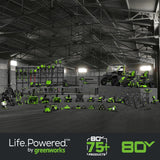 80V 20" Cordless Battery Pole Hedge Trimmer (1.2" cut, 3200 SPM), Tool-Only