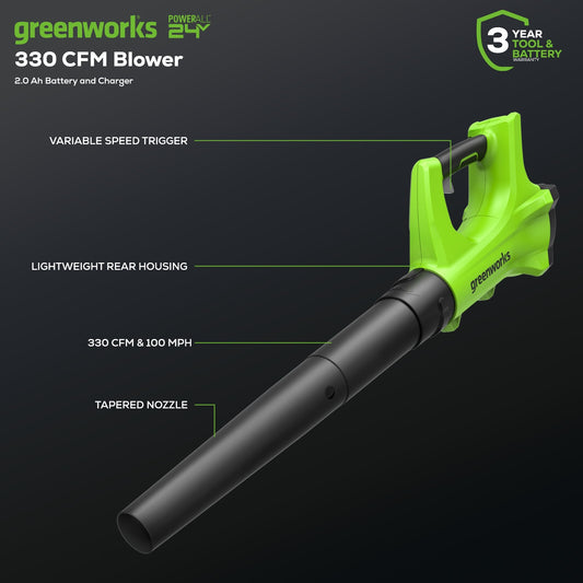 OPEN BOX 24V Cordless 330 CFM Axial Blower w/ 2.0Ah Battery & Charger