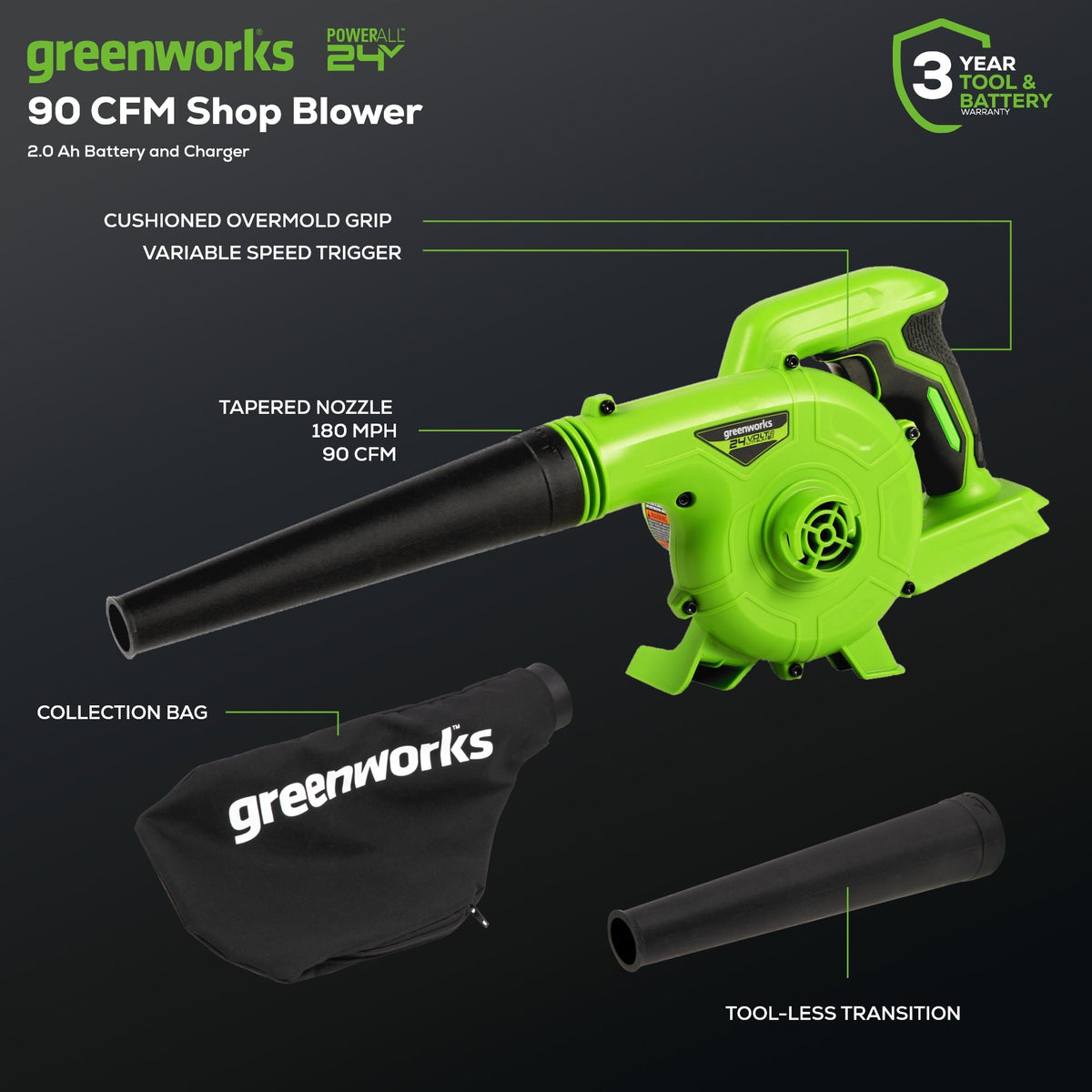 24V 90 CFM Shop Blower: 2.0 Ah USB Battery and Charger