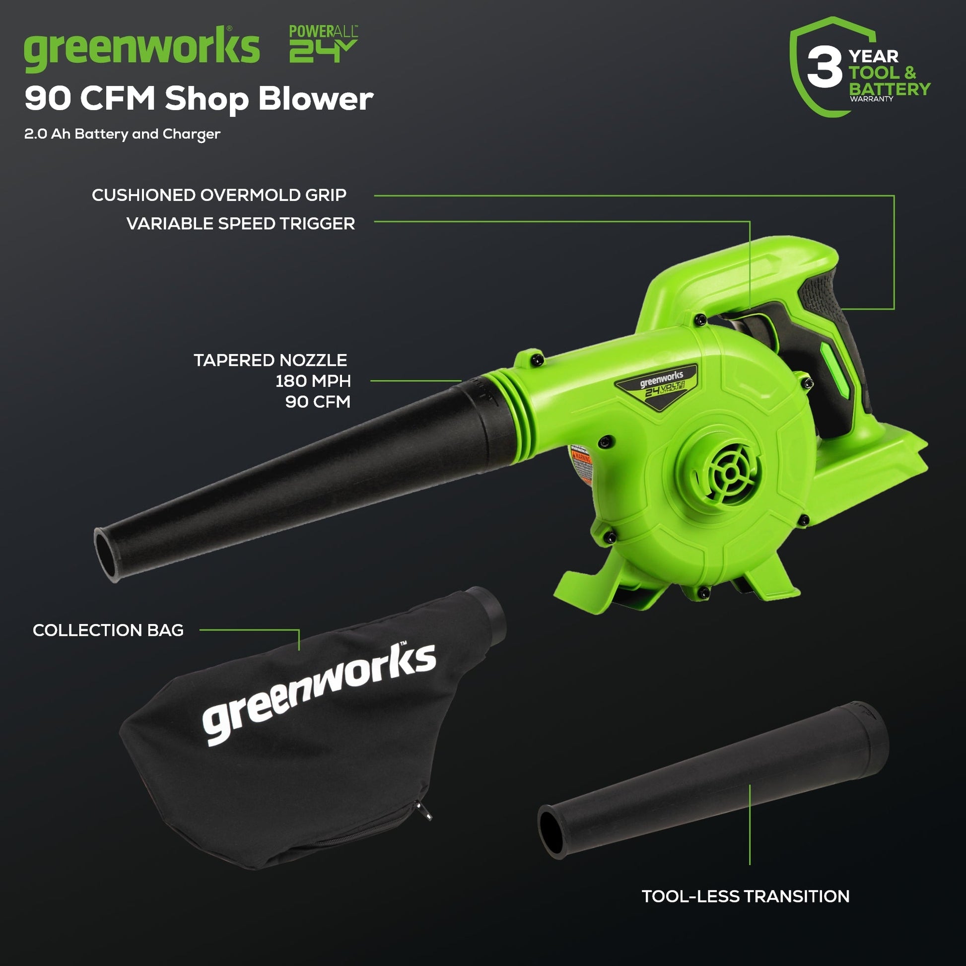 24V 90 CFM Shop Blower w/ 2.0Ah USB Battery & Charger