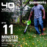 40V 20" Cordless Battery Push Mower 3pc Combo Kit w/ 4.0Ah Battery & Charger