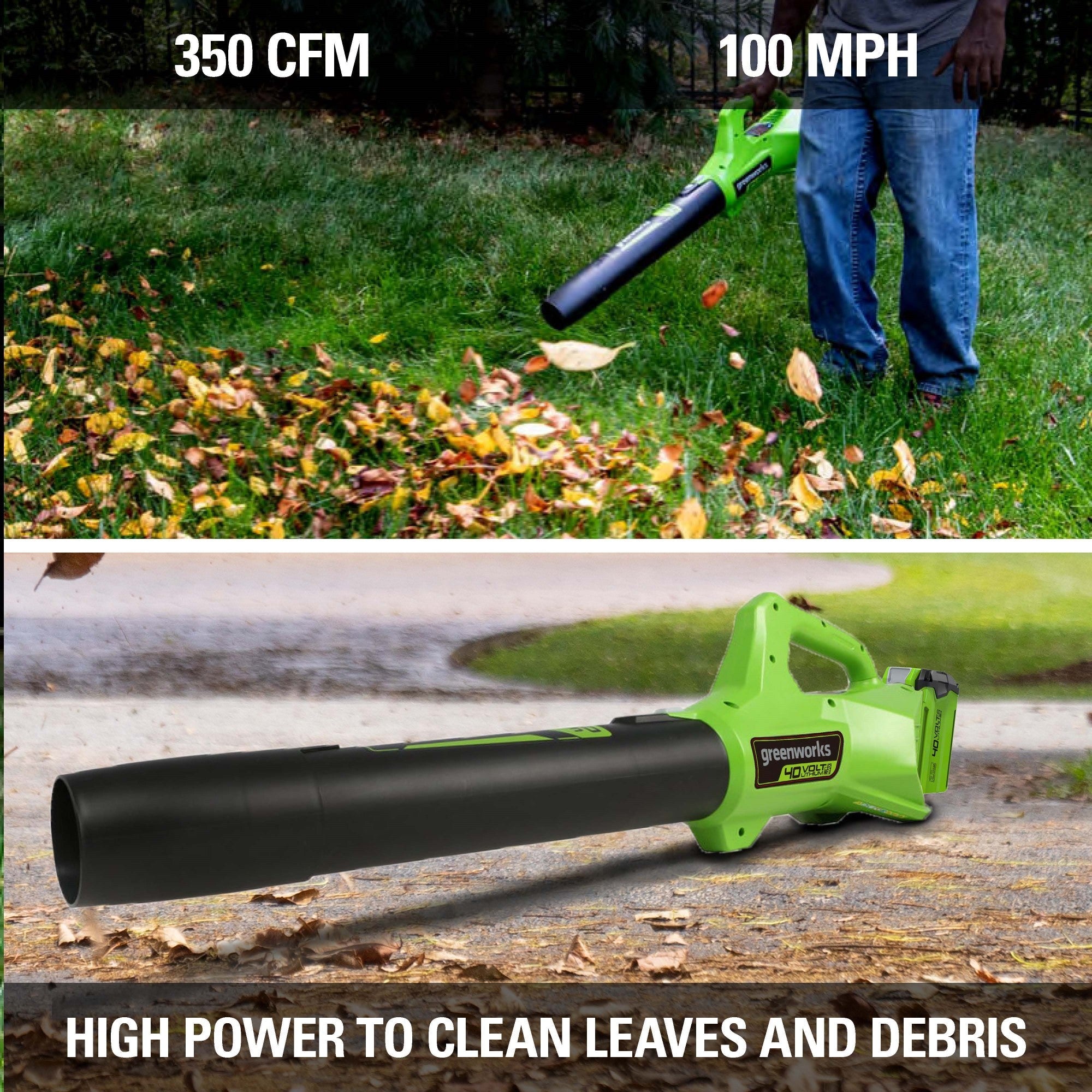 40V 20" Cordless Battery Push Lawn Mower, 13" String Trimmer & 350 CFM Leaf Blowerw/ (1)4.0Ah Battery,(1)2.0Ah Battery & (2)Chargers