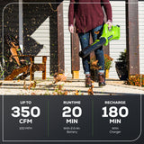 40V 15" Cordless Battery String Trimmer/350CFM Blower Combo Kit w/ 2.5Ah Battery & Charger