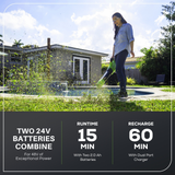 48V (24V x 2) 515 CFM Cordless Battery Leaf Blower w/ (2) 2.0Ah USB Batteries & Charger