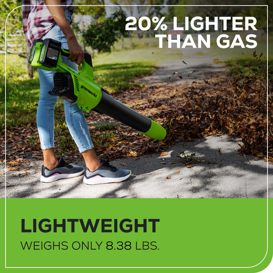 48V (24V x 2) 515 CFM Cordless Battery Leaf Blower w/ (2) 2.0Ah USB Batteries & Charger