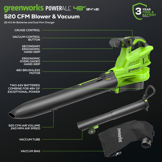 48V (24V x 2) 520 CFM Cordless Battery BL Leaf Blower/Vacuum w/ (2) 4.0Ah Battery & Dual Port Charger