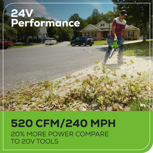48V (24V x 2) 520 CFM Cordless Battery BL Leaf Blower/Vacuum w/ (2) 4.0Ah Battery & Dual Port Charger