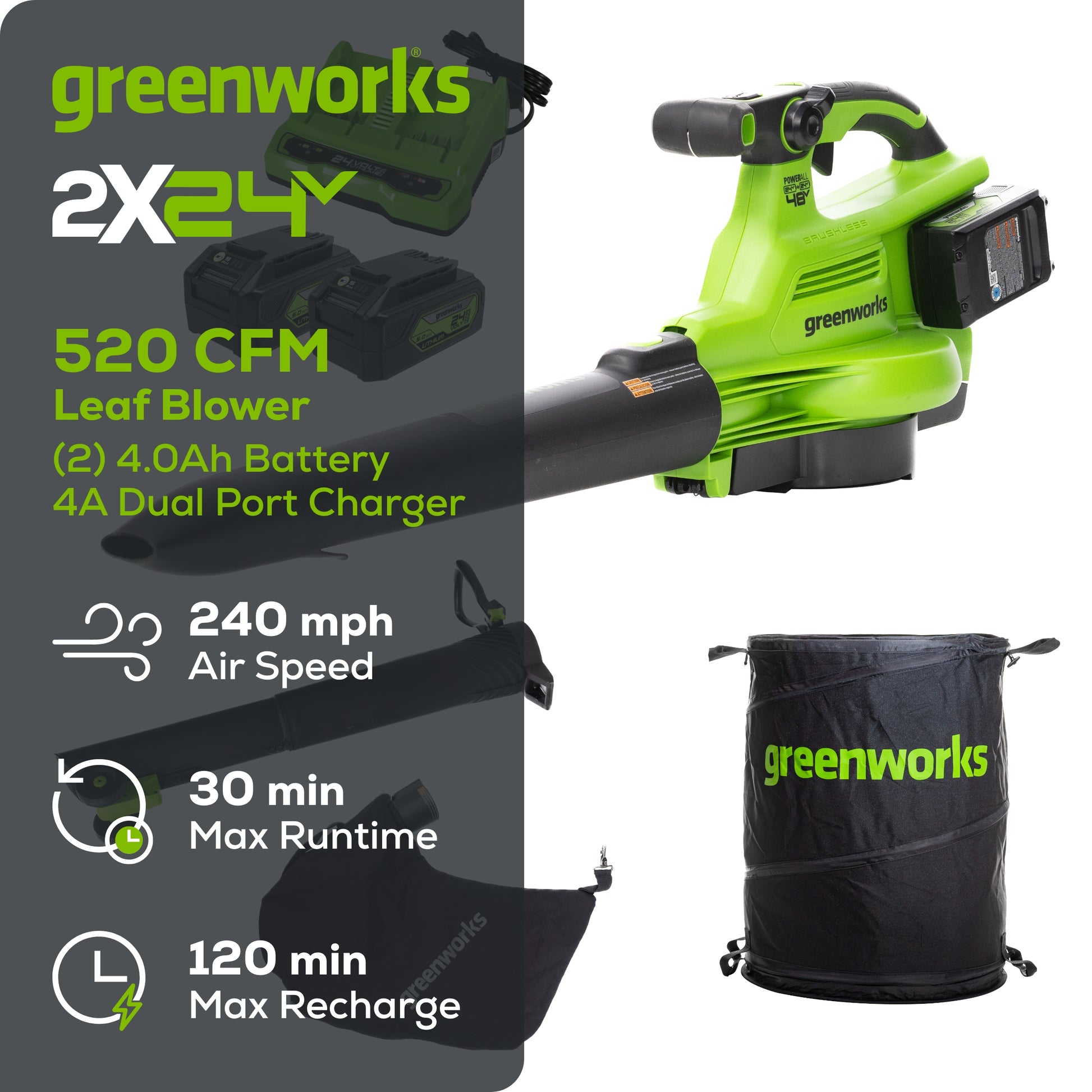 48V (24V x 2) 520 CFM Cordless Battery BL Leaf Blower/Vacuum w/ (2) 4.0Ah Battery & Dual Port Charger