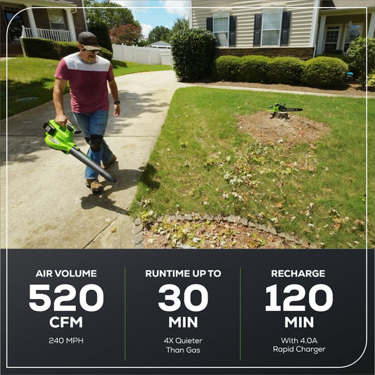 48V (24V x 2) 520 CFM Cordless Battery BL Leaf Blower/Vacuum w/ (2) 4.0Ah Battery & Dual Port Charger