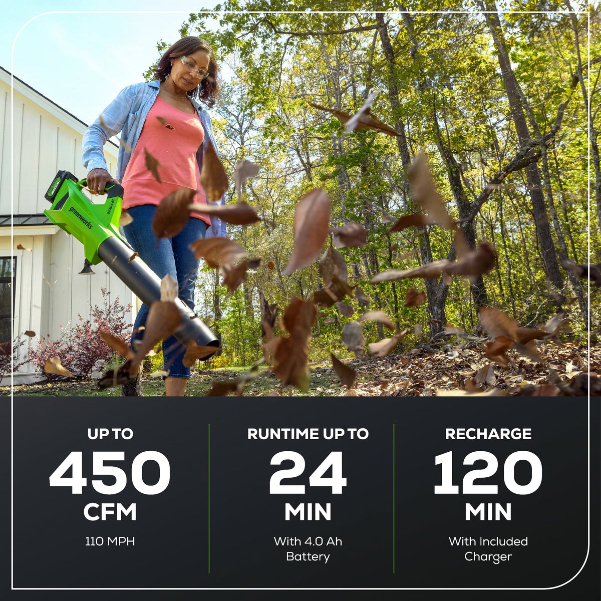 OPEN BOX 24V 450 CFM Cordless Battery Leaf Blower w/ 4.0 Ah USB Battery & Charger