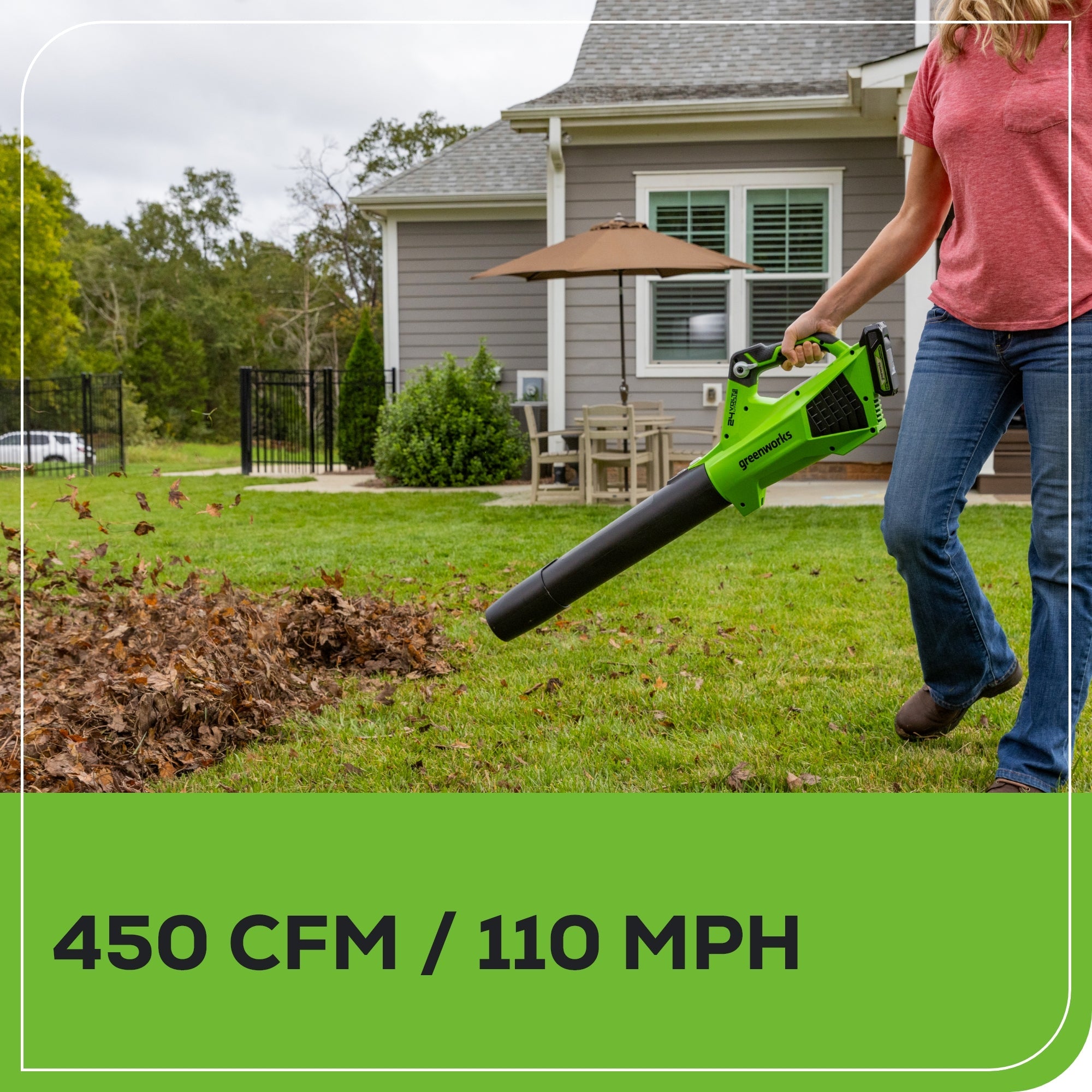 RENEWED 24V 450 CFM Cordless Battery Leaf Blower w/ 4.0 Ah USB Battery & Charger