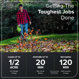 40V 550 CFM Cordless Battery Leaf Blower (Tool Only)