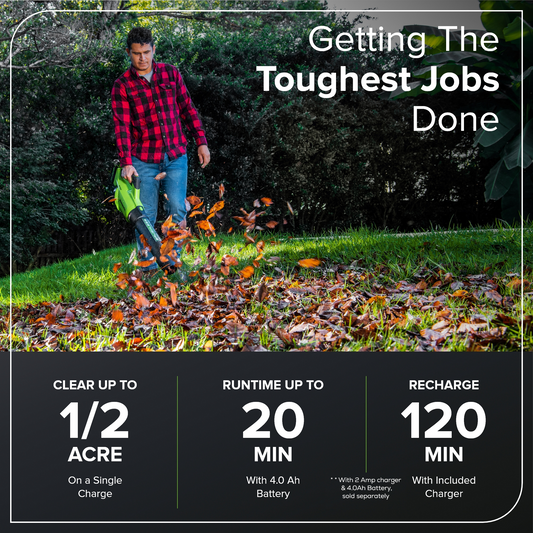 40V 550 CFM Cordless Battery Leaf Blower (Tool Only)