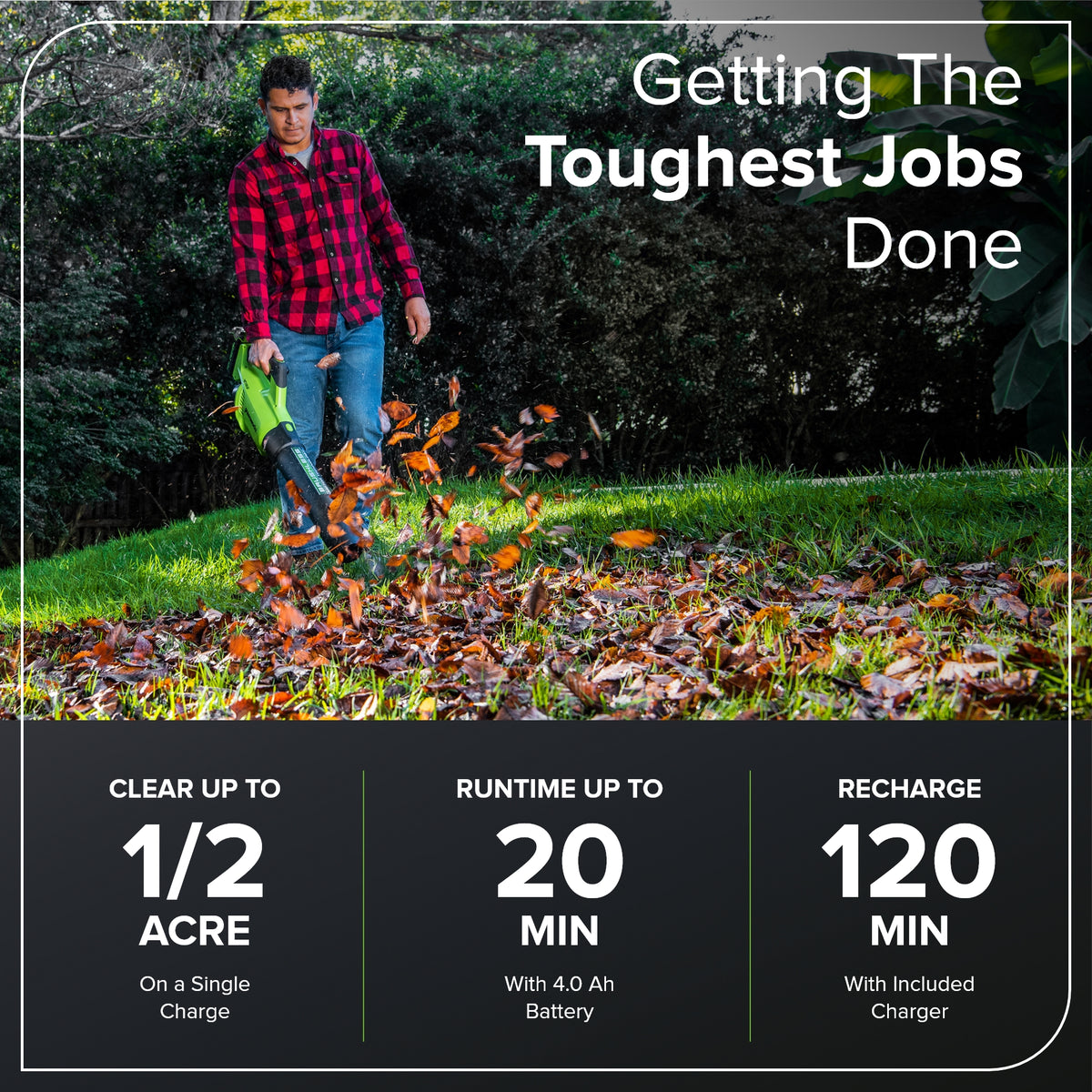 40V 550 CFM Cordless Battery Leaf Blower w/ 4.0 Ah Battery & Charger