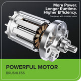 40V 550 CFM Cordless Battery Leaf Blower (Tool Only)