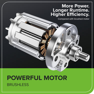 40V 550 CFM Cordless Battery Leaf Blower (Tool Only)