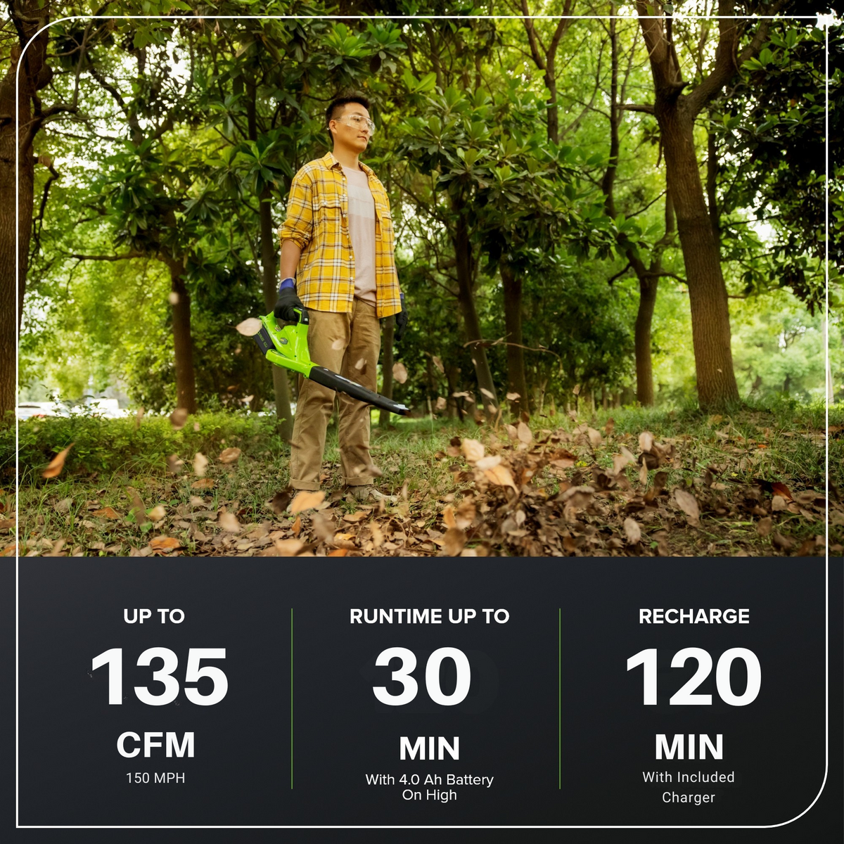 40V 135 CFM Cordless Battery Leaf Blower w/ 4.0Ah Battery & Charger